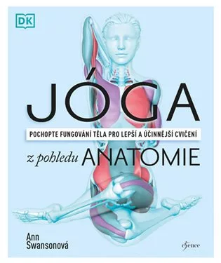 Jóga z pohledu anatomie