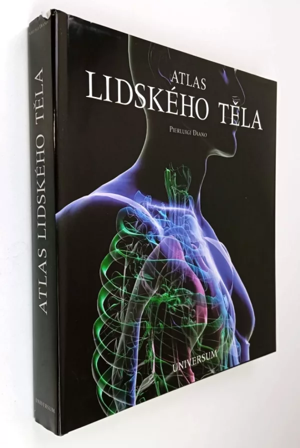 Atlas lidského těla
