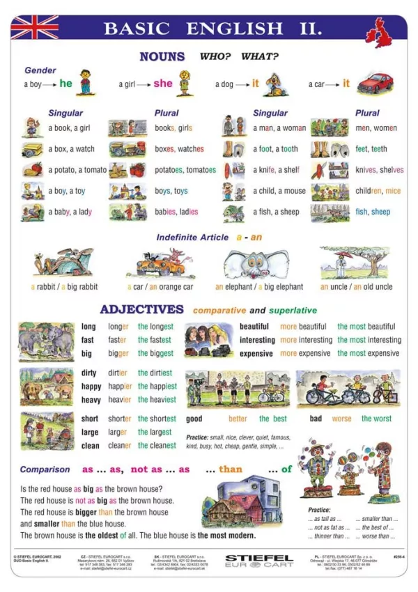 Basic English II