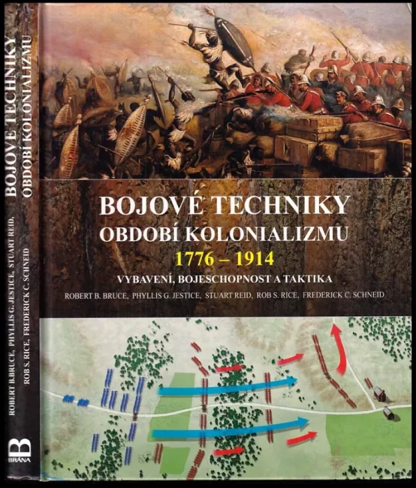 Bojové techniky období kolonializmu 1776-1914