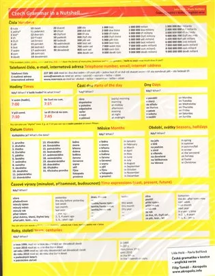 Česká gramatika v kostce / Czech Grammar in a Nutshell