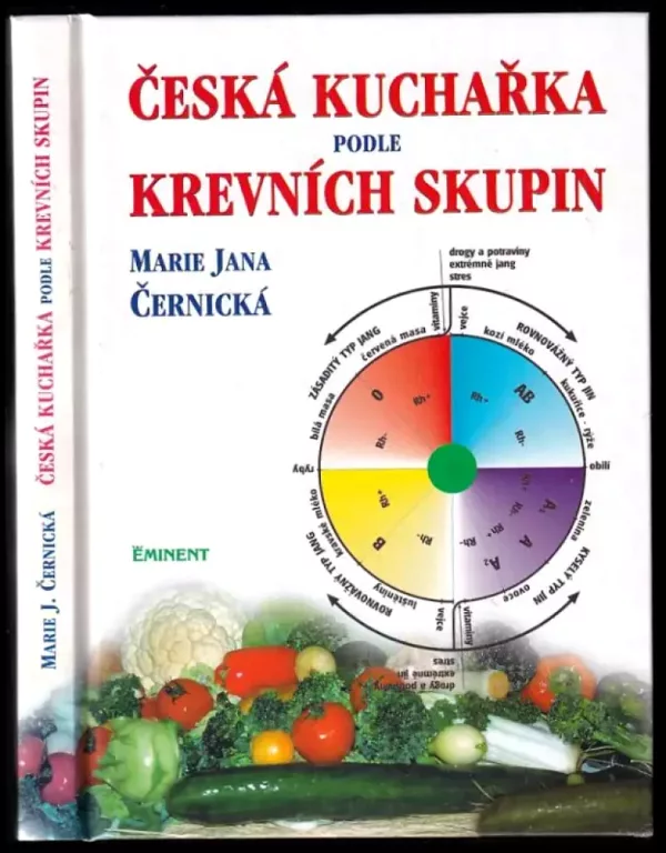 Česká kuchařka podle krevních skupin