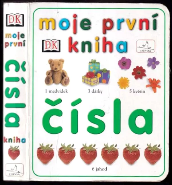 Čísla