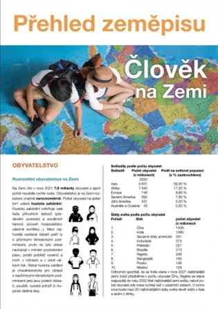 Člověk na Zemi - Přehled zeměpisu světa (nejen) pro školáky