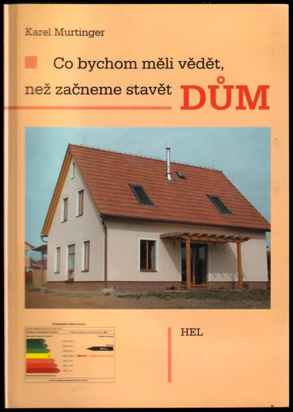 Co bychom měli vědět, než začneme stavět dům