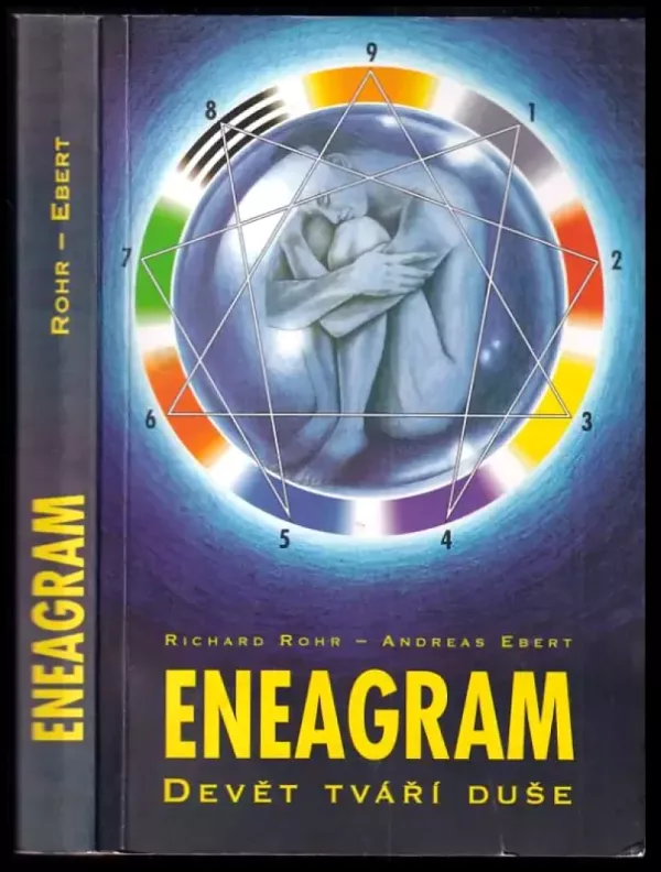Eneagram