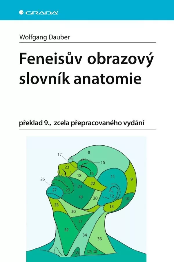 Feneisův obrazový slovník anatomie -9.vy