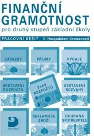 Finanční gramotnost pro 2. stupeň základní školy – Pracovní sešit, II.Hospodaření domácnosti