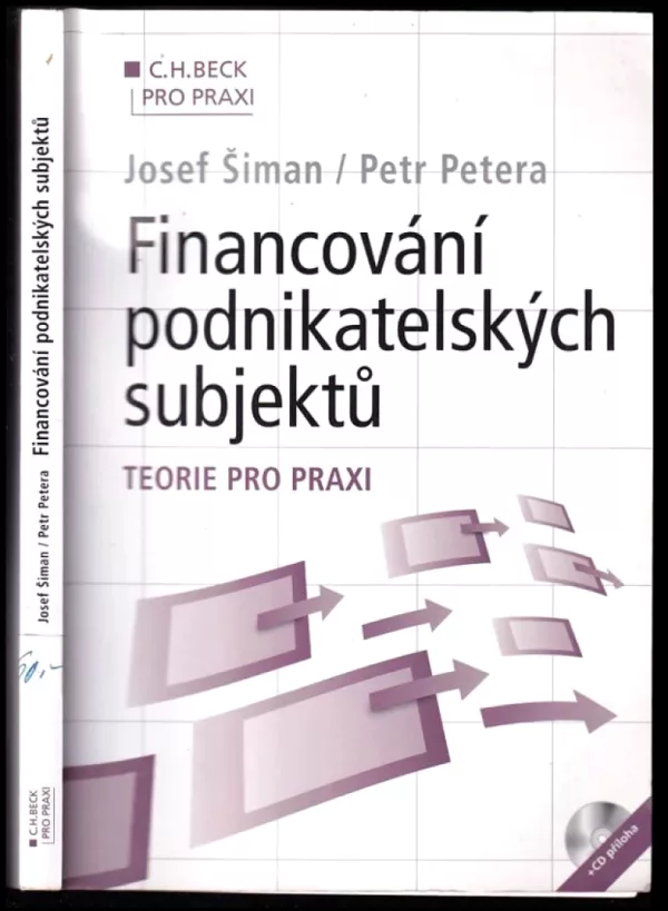 Financování podnikatelských subjektů
