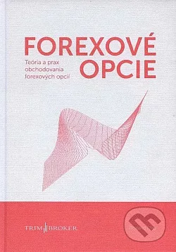 Forexové opcie