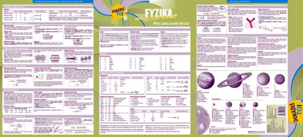 Fyzika pod lavicí pro základní školy - Dokážeš to!