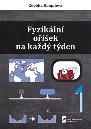 Fyzikální oříšek na každý týden