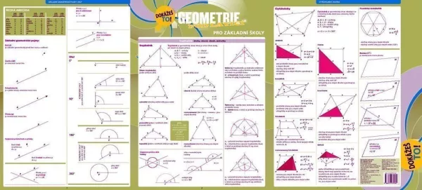 Geometrie pod lavicí pro základní školy - Dokážeš to!