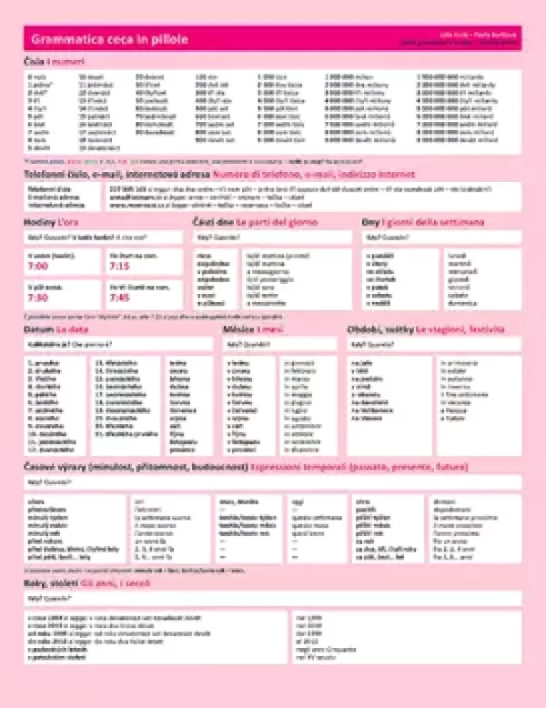 Grammatica ceca in pillole