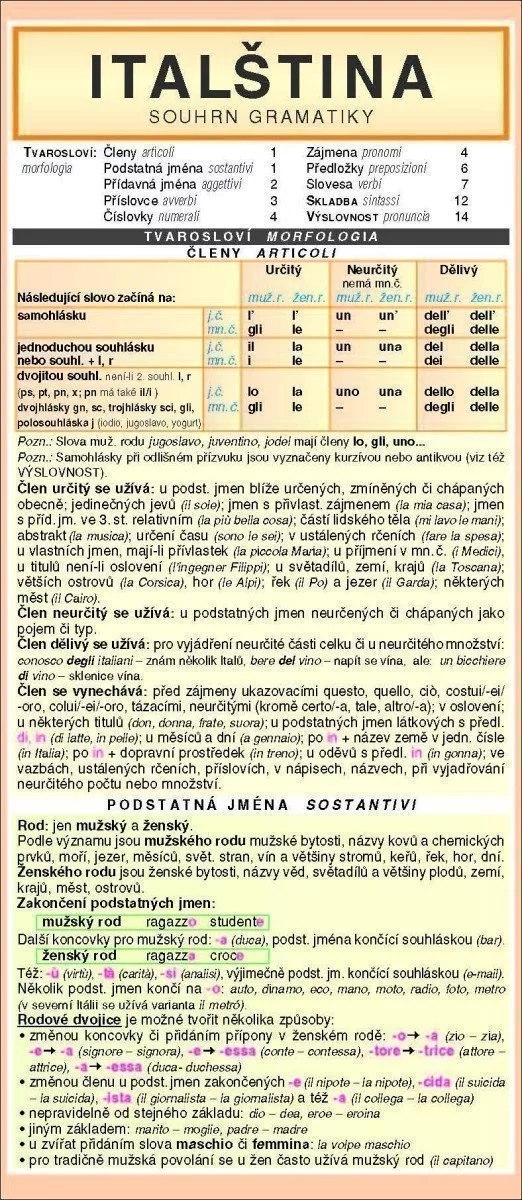 ITALŠTINA souhrn gramatiky