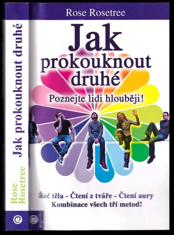 Jak prokouknout druhé