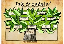 Jak to začalo?