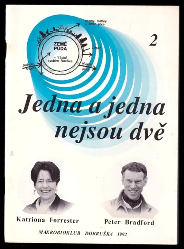 Jedna a jedna nejsou dvě