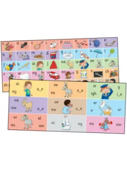 Jolly Phonics Letter Sound Strips (pack of 30 strips)