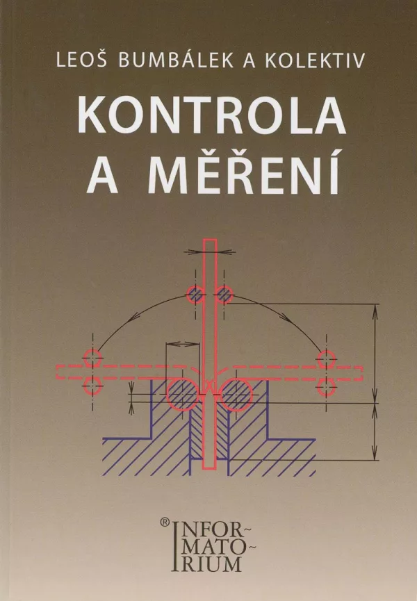 Kontrola a měření