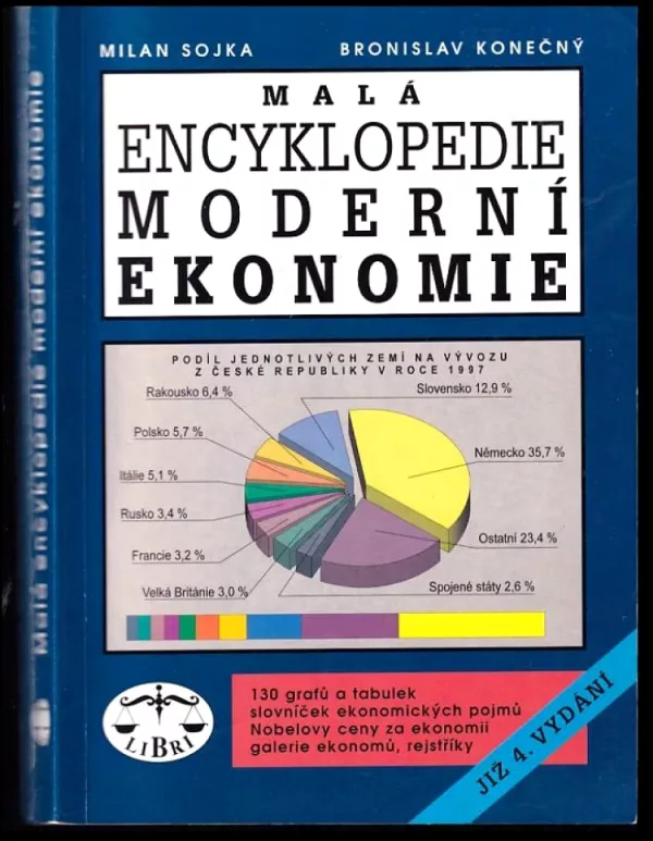 Malá encyklopedie moderní ekonomie