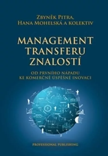 Management transferu znalostí