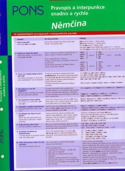 Němčina - Pravopis a interpunkce snadno a rychle