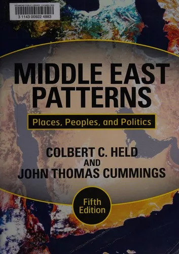 Middle East patterns