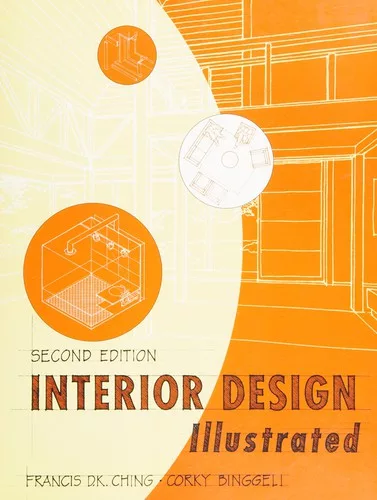 Interior design illustrated