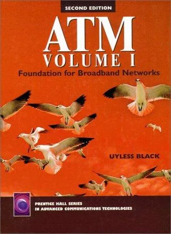 ATM