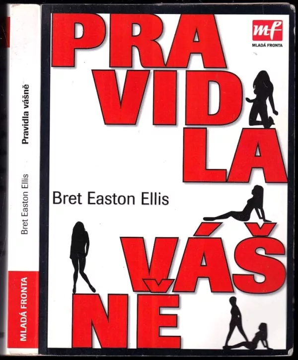Pravidla vášně
