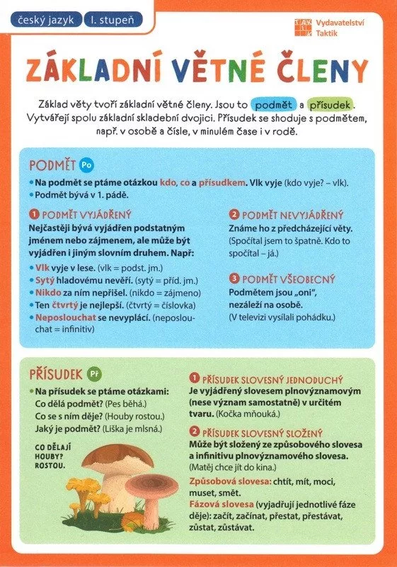 Přehledové tabulky ČJ: Větné členy