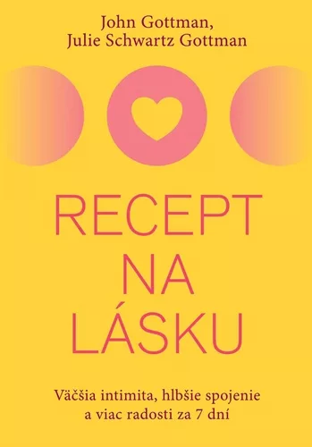 Recept na lásku