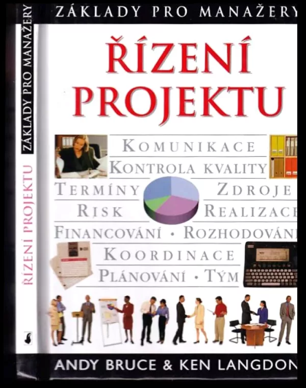 Řízení projektu