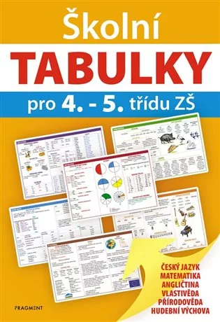 Školní tabulky pro 4.-5. třídu ZŠ