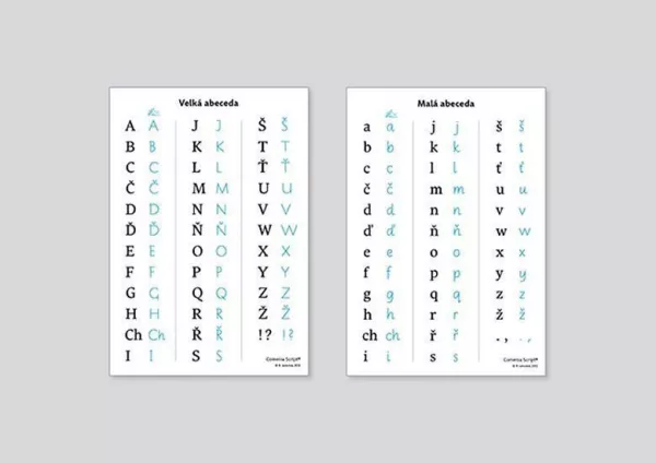 Tabulka s abecedou Comenia Script