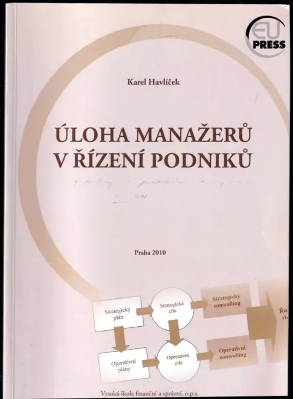 Úloha manažerů v řízení podniků
