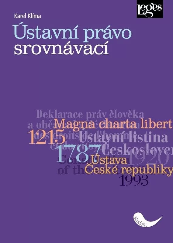 Ústavní právo srovnávací