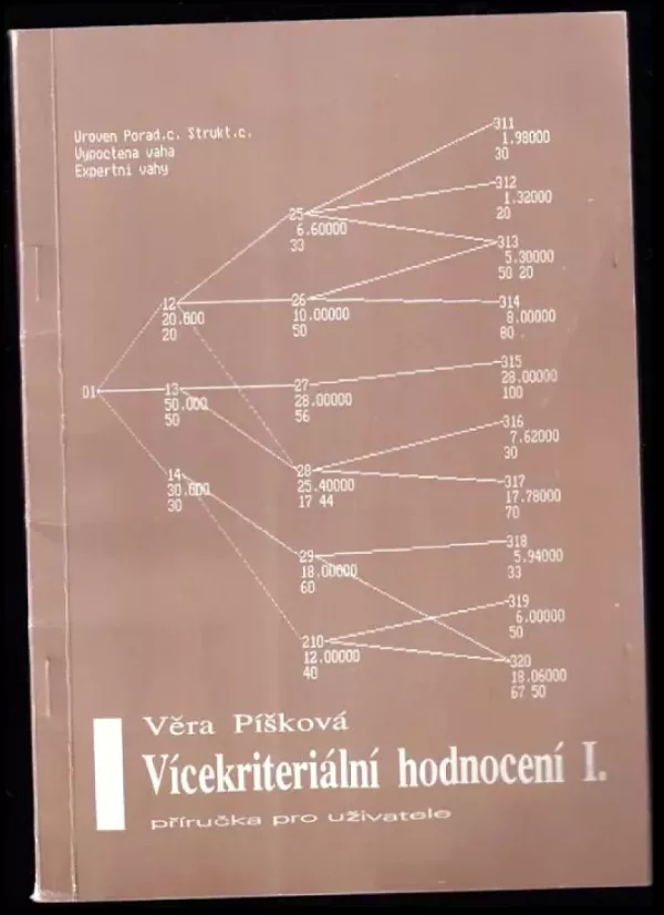 Vícekriteriální hodnocení variant 1