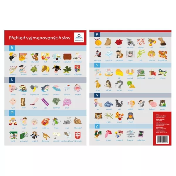 Vyjmenovaná slova - Obrázková přehledová tabulka učiva