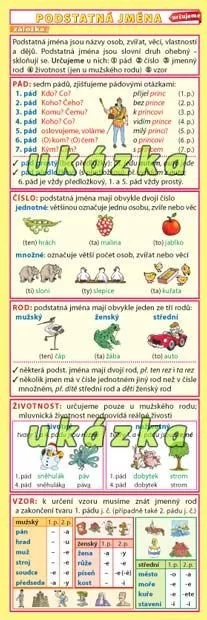 Záložka – Podstatná jména (určujeme)