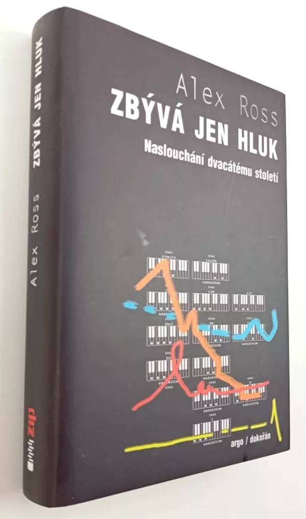 Zbývá jen hluk