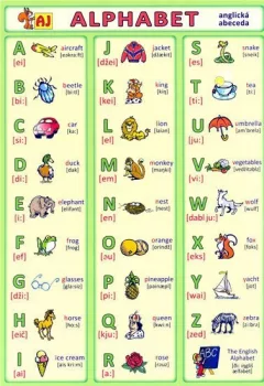 Alphabet - anglická abeceda