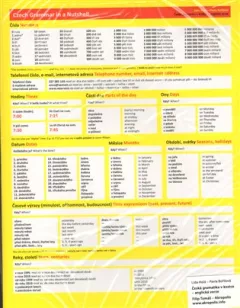Česká gramatika v kostce / Czech Grammar in a Nutshell