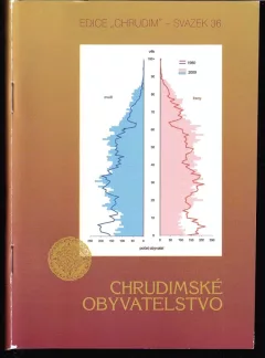 Chrudimské obyvatelstvo