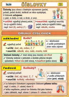 Číslovky