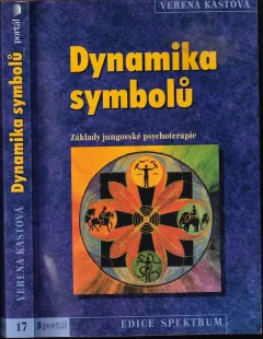 Dynamika symbolů