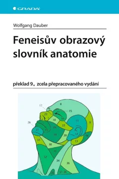 Feneisův obrazový slovník anatomie -9.vy