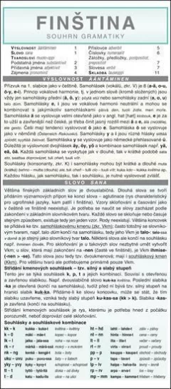FINŠTINA souhrn gramatiky