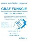 Graf funkcie 1